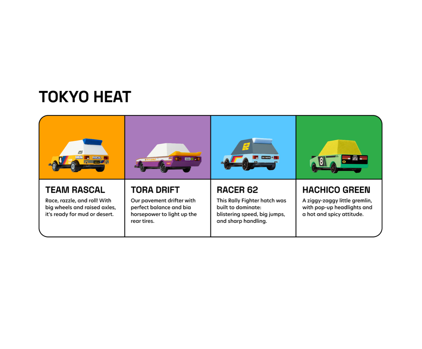 Candycar Toons 4-Pack: Tokyo Heat - Toy Polloi