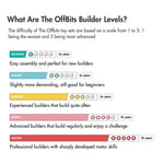 The OffBits Puppy Kit - Toy Polloi